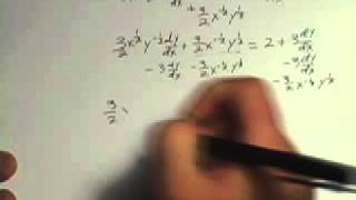 Calculus: Implicit differentiation example Wealth