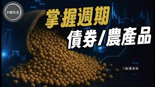 用週期循環掌握行情脈動芝商所工具介紹#黃豆#美債#FedWatch(EP315)20250917 用週期循環掌握行情脈動芝商所工具介紹#黃豆#美債#FedWatch(EP315)20250917