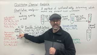 Qualitative Chemical Analysis