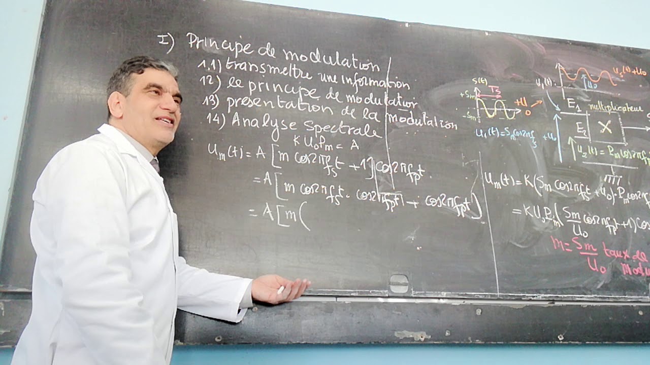 AM :Analyse fréquentielle (spectrale)