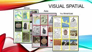 Moving Beyond the Page: A Literature-Based, Multi-Sensory Curriculum for All Types of Learners
