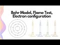 The Bohr Model Explained Through Flame Tests and Electron Configurations
