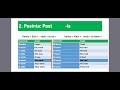 Instruado de Esperanto per la angla lingvo (Sesio 3)