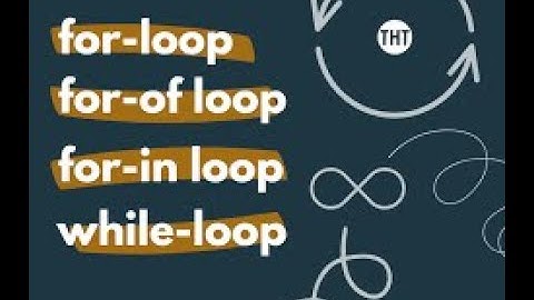 Mastering JavaScript Loops: A Comprehensive Guide for Beginners