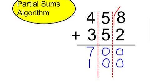 partial sums.mov