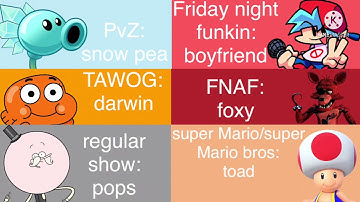 shiny gelatins micro random character voting 9