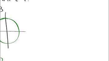 CA Calculus BC Video Lesson 9-6 Basic Polar Graphing