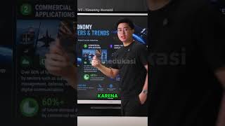 Space Economy 1 Ipo Bisa 2t motivasi selfgrowth education short shorts
