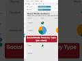 Find out where your audience is across different social media platforms #tableau #shorts