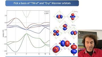 15.04 The solid from a local perspective - Ab initio  Ligand Field Theory:  the example of NiO