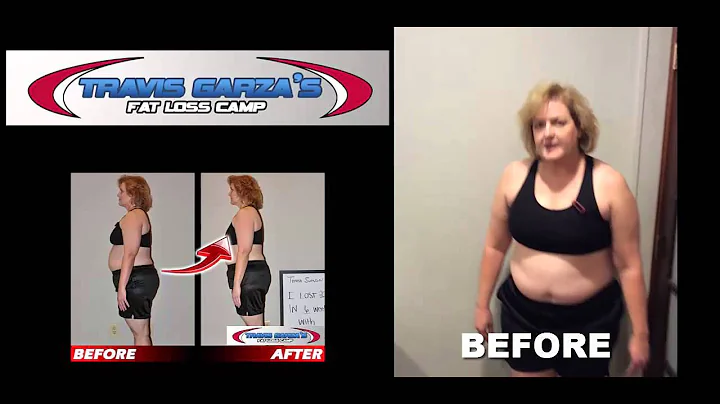 Oklahoma City fitness 6 Week Challenge Result - Te...