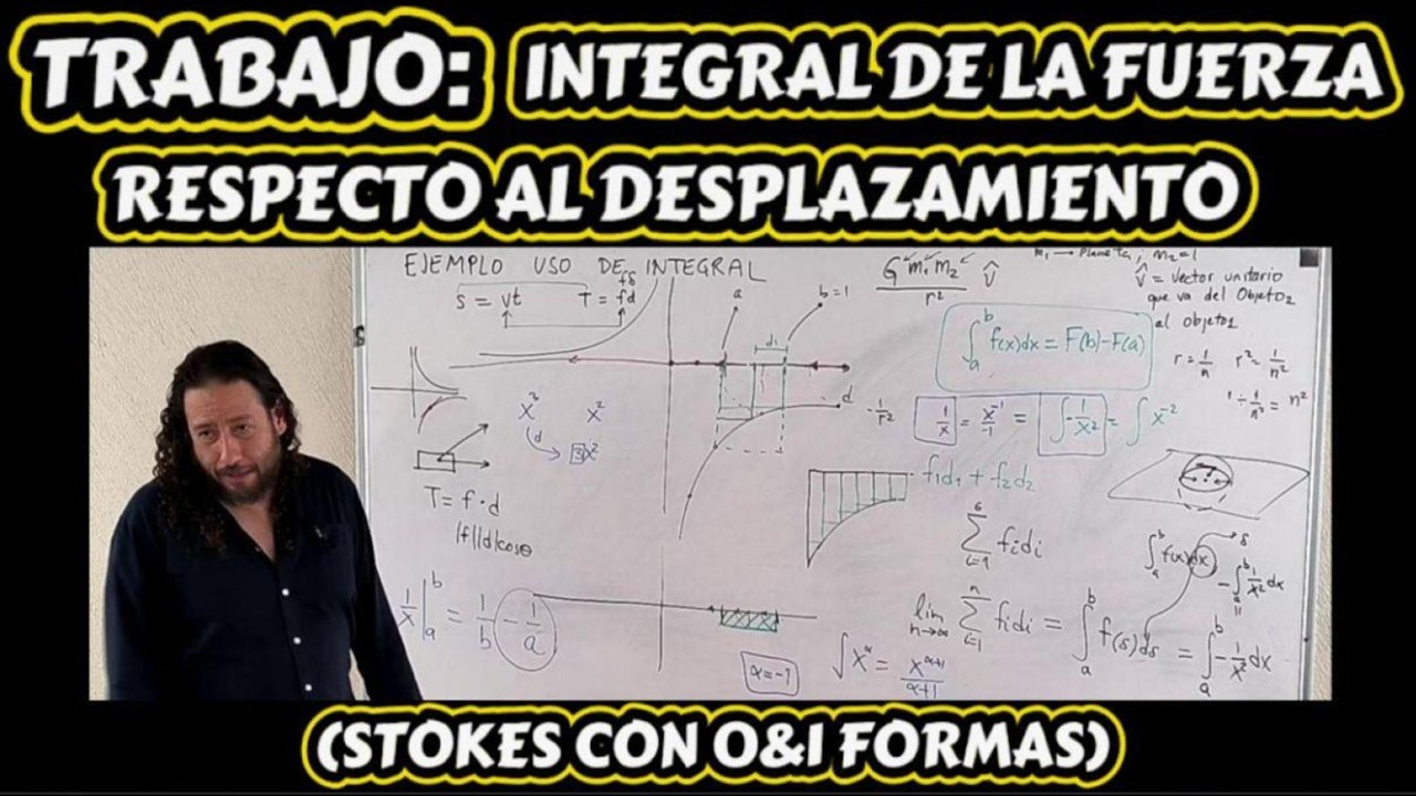 Trabajo: Integral de la fuerza respecto al desplazamiento (Teorema de Stokes con 0 y 1-formas)