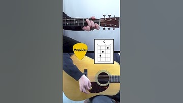 Thumbnail of Crazy Little Thing Called Love 💞 – Queen / Guitar Intro / MusikMan
