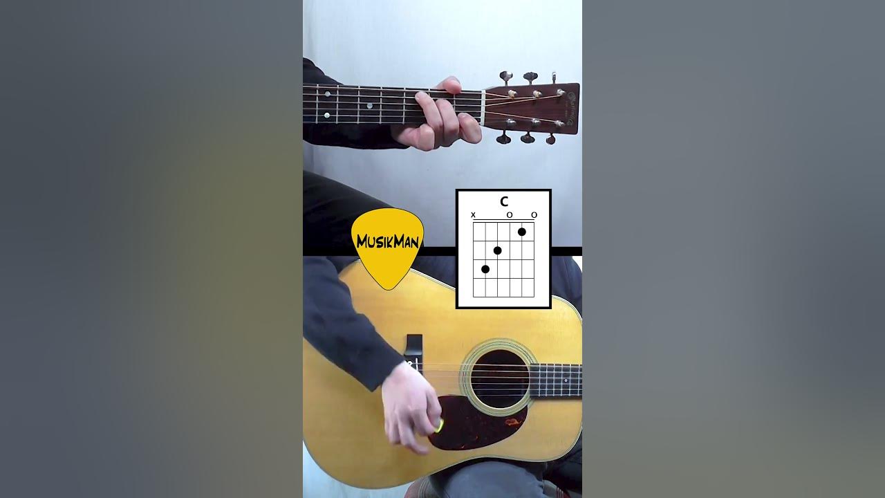 Crazy Little Thing Called Love 💞 – Queen / Guitar Intro / MusikMan