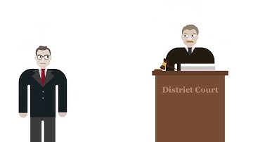 Baker v. Carr Case Brief Summary | Law Case Explained