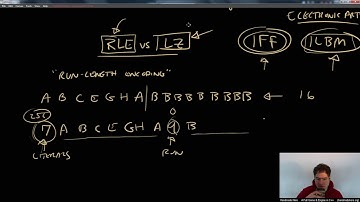 Handmade Hero Day 353 - Simple RLE Compression