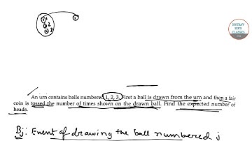 Problem Solving Analysis on Mathematical Statistics For Various Entrances| More @9836793076