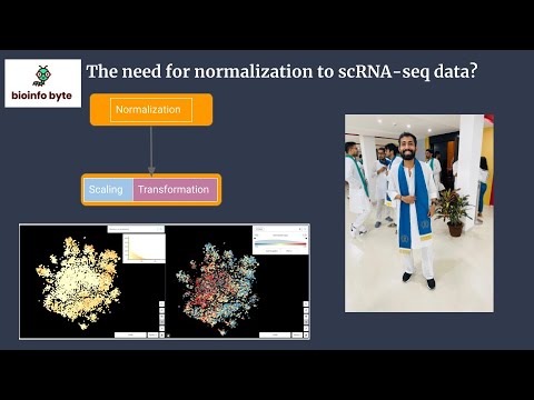 Normalization of single-cell