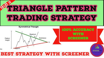 triangle pattern trading strategy || ascending triangle || decending triangle|| symmetrical triangle