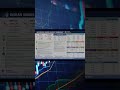 Aaj Ka Share Market | Nifty 23,914, Sensex 76,009 | Techno Electric Q4 PAT -15% | Crizac PAT +50%