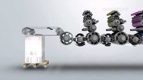 Manroland Sheetfed - ROLAND 200 High Pile Delivery