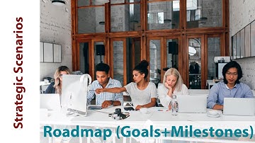 Implementing your Strategic Scenarios