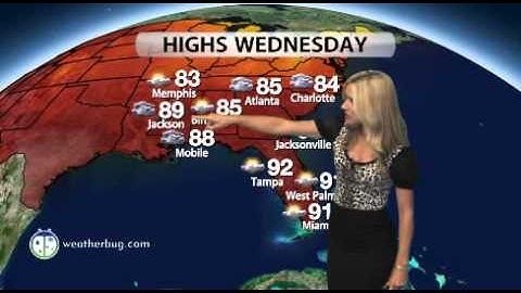 WeatherBug Video