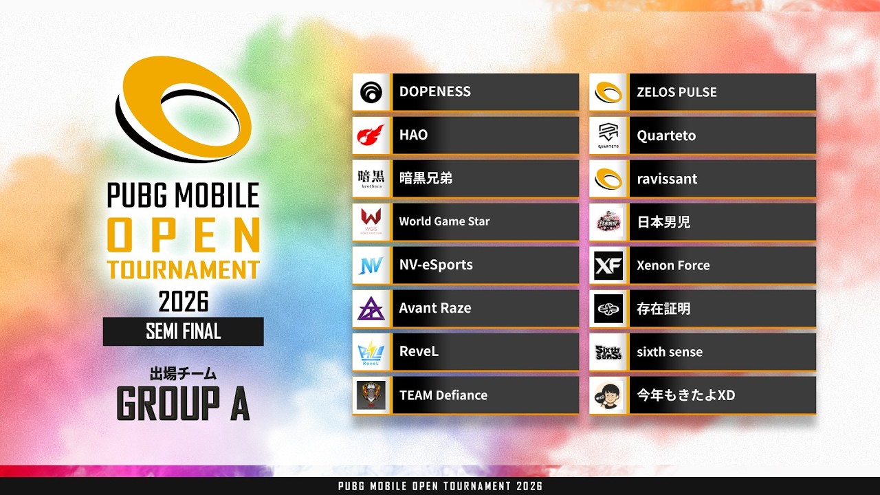 【PUBG MOBILE】PMOT2026 Phase1 Semi Finalをまったり観戦 with シンイチロォ【10分遅延】