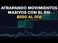 Encontr la mejor estrategia de scalping con rsi de 5 minutos