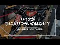 (プレゼン)新車のバイクの納期が遅れている理由と高騰している理由