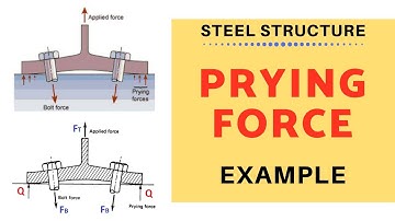 Prying Force | Steel Connection | Steel Connection Design (Connection) // Example