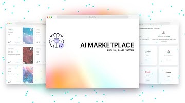 Simplify Your Work with One-Click Templates | A.I. Employeez