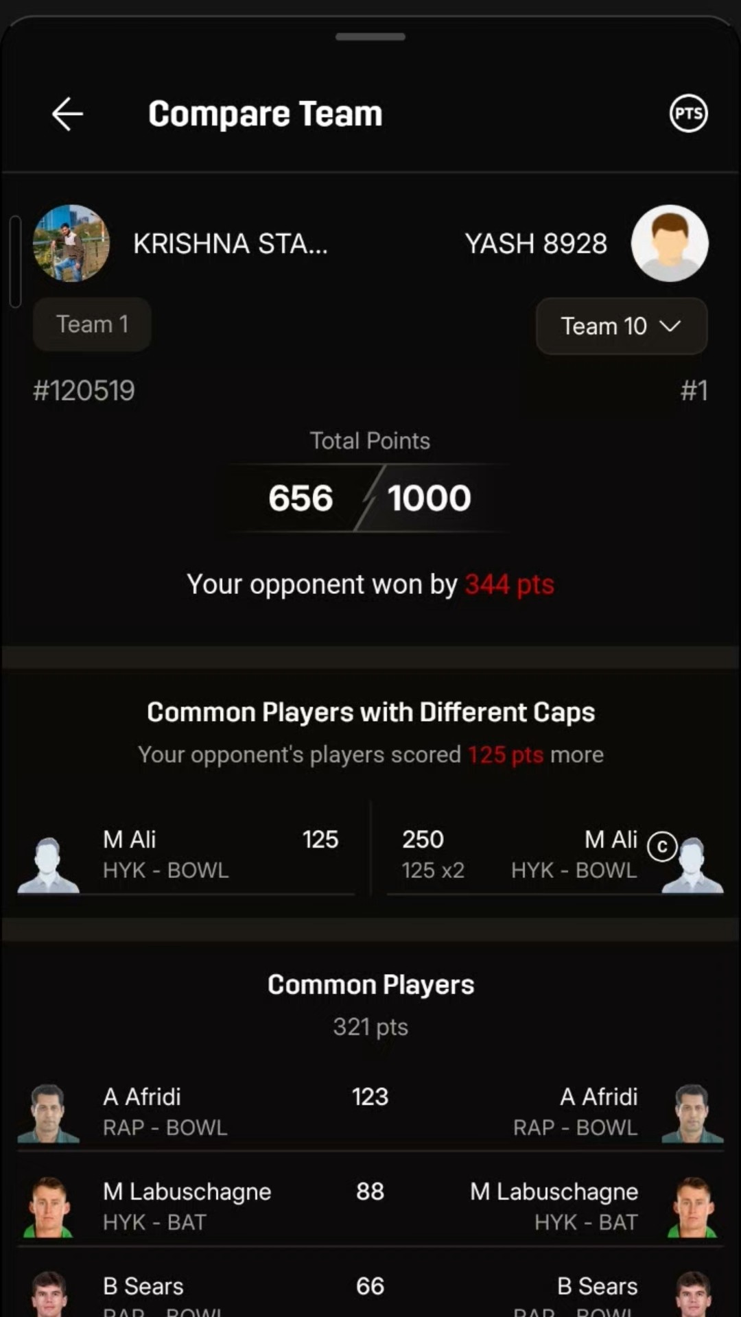 DREAM11 🏆 - ShareChat