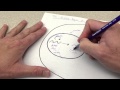Central Dogma of Molecular Biology Quiz