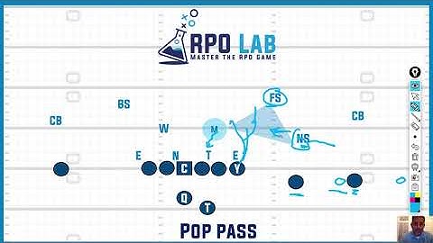 Run Pass Option: Pop Pass