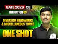 Irrigation 03 : Diversion Headworks &amp; Miscellaneous Topics | Civil | GATE 2026 One Shot Series