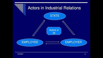 3 Actors of Industrial Relations