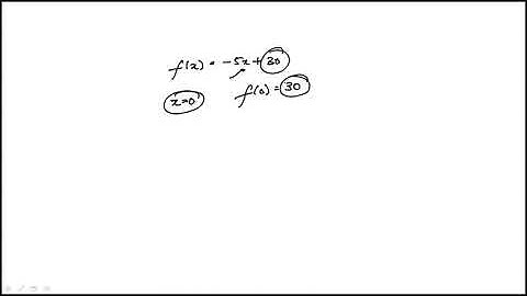 Question 05 Digital SAT Practice Test 2 Section 2 Math Module 2 Difficult