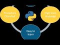 Python Beginner Interview Questions
