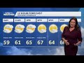 Morning showers will clear this afternoon