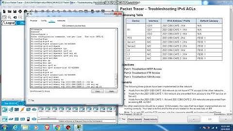 4.4.2.10 Packet Tracer - Troubleshooting IPv6 ACLs