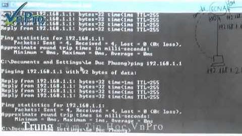 VnPro   Bài Giảng Telnet   CDP   SSH Part 2) avi   YouTube