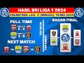 Hasil Liga 1 Hari Ini - Borneo FC vs Madura United - Bagan Championship Series BRI Liga 1 2024