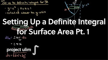 Setting Up a Definite Integral for Surface Area of Revolution | Single Variable Calculus