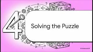 AP Computer Science A - Boolean Logic (Supplimentary Materials)