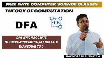 TOC | DFA | DFA which accepts strings=a^nb^mc^l/n,m,l greater than equal to 0} | Ravindrababu Ravula