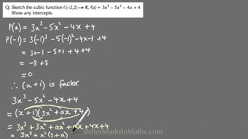 VCE Maths Methods - How to Sketch a Cubic Function that has a Restricted Domain