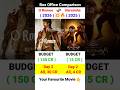 O Romeo Box Office Collection | Shahid Kapoor | Mahaavatar Narsimha 2nd Day Collection Worldwideb O,
