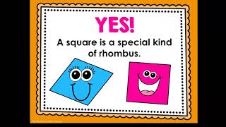 4th Grade-GoMath-10.4 Lesson- Classify Quadrilaterals