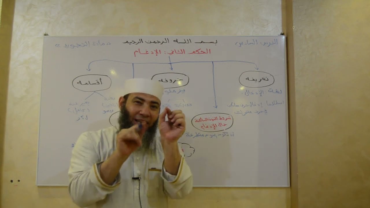 الصف الأول الإعدادي _ مادة التجويد _ الدرس السادس ( الإدغام )